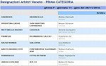 Prima, girone F Prima, girone F